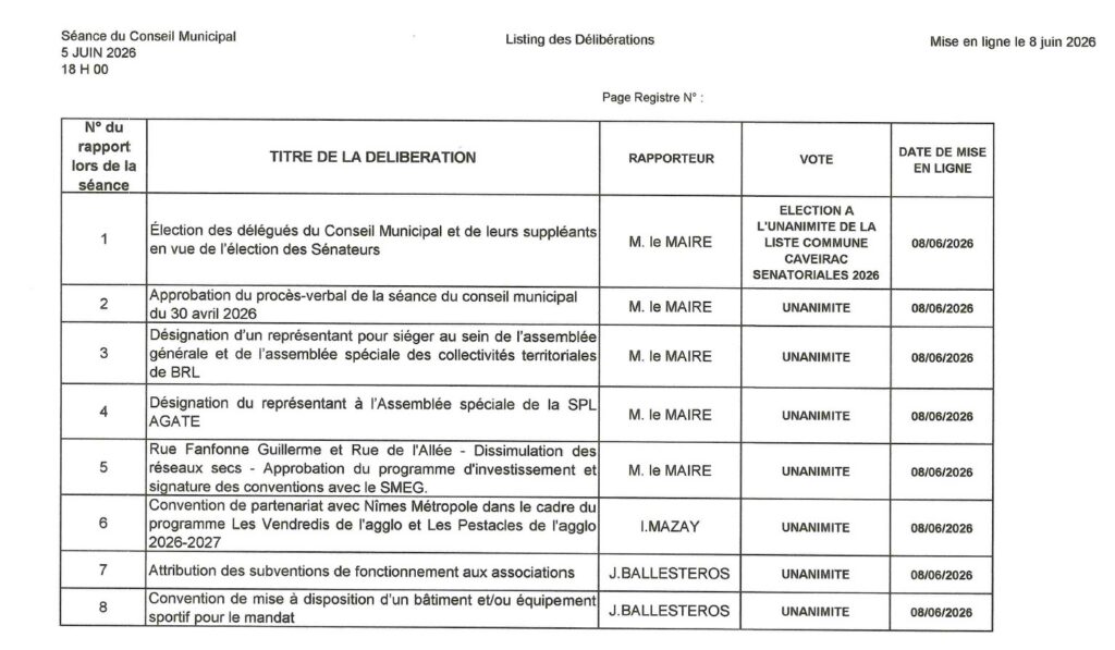 Liste des délibérations de la séance du 5 juin 2026